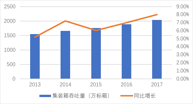 2018年7月新番一览表 54部动画火爆来袭:亚博娱乐(图1) 亚博娱乐
