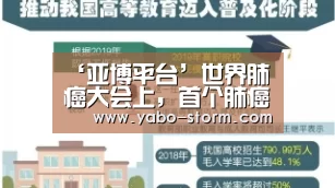 ‘亚博平台’世界肺癌大会上,首个肺癌一线免疫治疗的中国数据公布(图1) 亚博官网